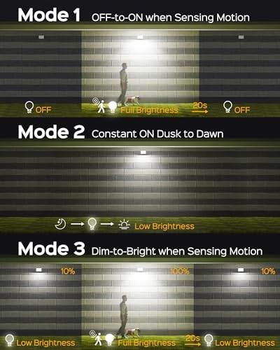 SUPERDANNY Solar Outside Lights with 113 Bright LEDs 7000K, Motion Sensor Outdoor Flood Lights Dusk to Dawn with 16ft Cabl...
