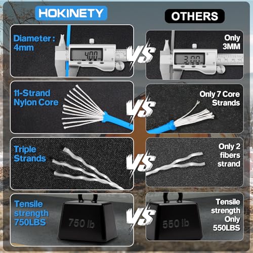 HOKINETY Paracord Rope 750 - Parachute para Cord 4mm 11 Strand Spool Rope Utility Nylon String for Outdoor Camping Surviva...