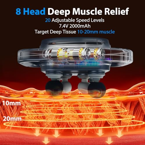 grnpeak 8 Head Massage Gun Deep Tissue,Back Massager for Pain Relief Deep Tissue,Neck Massager,Shoulder Massager,Handheld ...