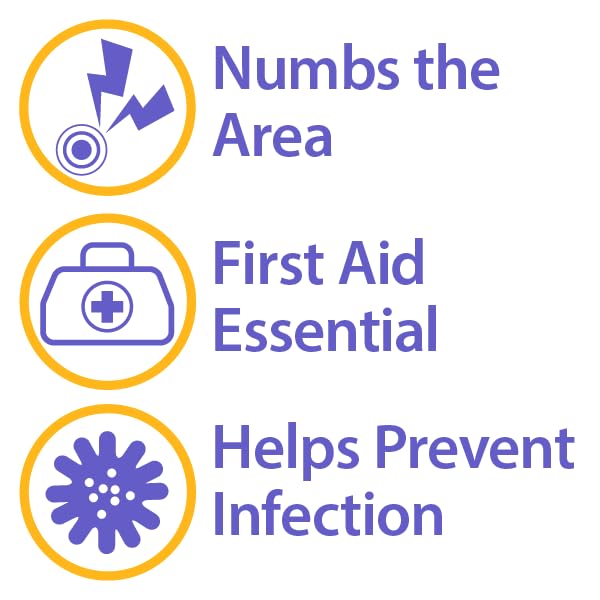 Globe (4-Pack) Lidocaine First Aid Antibiotic Ointment 1 Oz - Maximum Strength Pain Relief & Infection Protection - Numbs Skin Fast with Lidocaine - Emergency Use & Infection Protection