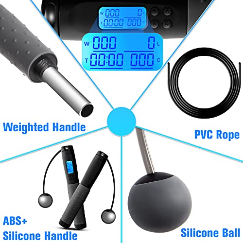 Uten Jump Rope, Skipping Rope for Women Men Kids with Ball Bearings Rapid Speed Cable and 6” Memory Foam Handles Ideal for...