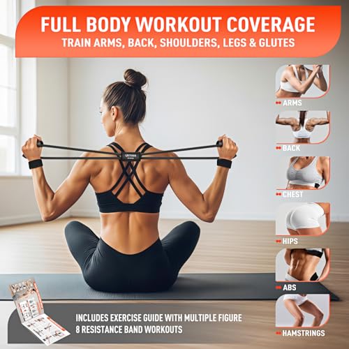 UZTUGG Figure 8 Resistance Bands for Arm, Back, 3 Level Latex Heavy Exercise Bands with Handles for Strength Training, Ful...