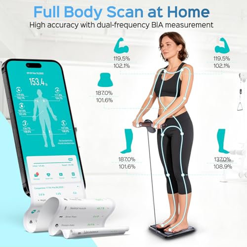 CLORIS Digital Smart Scale FSA&HSA Eligible for Body Weight Fat BMI Muscle Mass 28 Body Composition Measurement Health Ana...