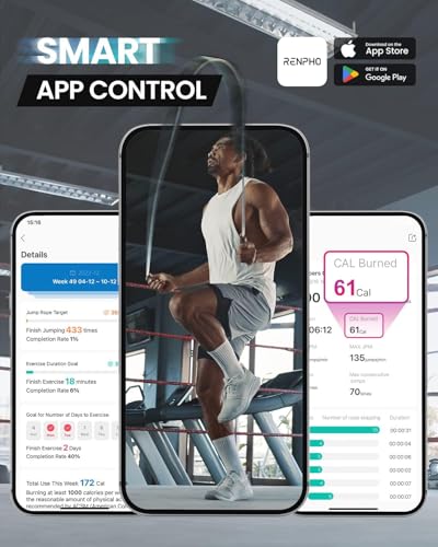 RENPHO Smart Jump Rope - APP Data Storage & Tracking & Analysis, Tangle-Free Jumping Rope for Men, Women, Skipping Rope wi...