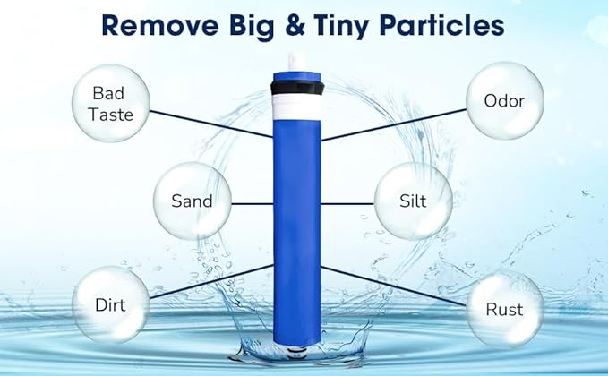 CFS – 1 Pack Reverse Osmosis Membrane of 150 GPD Compatible with HL22121, Stealth-RO150/300 RO System Models – Removes Bad Taste and Odor – Whole House Water Filtration System Replacement Membrane