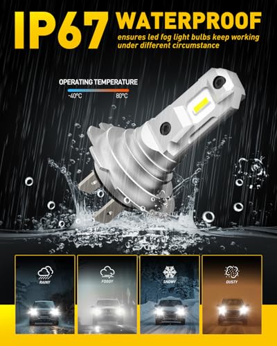 AUXITO H7 LED Bulbs, 500％ Brighter 6500K White, 1:1 Mini Size No Adapter Required Easy install, H7ll Fanless LED Kit Fog L...