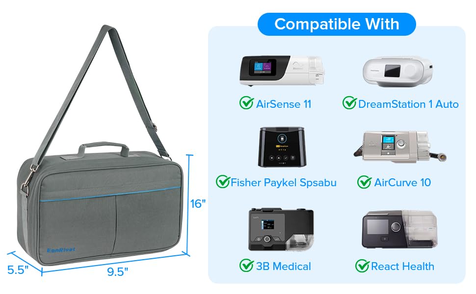 EonRivet Premium CPAP Travel Bag - Universal CPAP Carrying Case for ResMed AirSense 11/10, 3B Medical & Most Travel CPAP Machines - Durable, Lightweight, TSA-Friendly CPAP Storage & Backpack Option