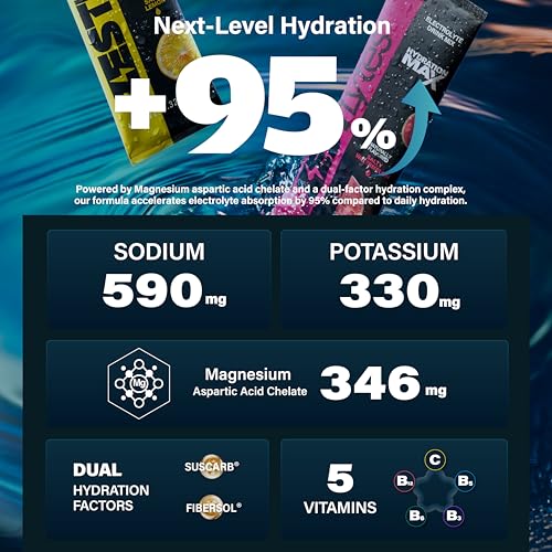 ZestLytes Salty Fruit Flavor Sugar Free Electrolyte Hydration Packets, 40 Sticks Electrolyte Powder Drink Mix, Liquid Dail...