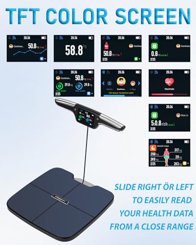 Smart Scale for Body Weight with BMI, Body Fat, Muscle Mass, Water Percentage, 8 Electrode Dual Frequency High Precision B...