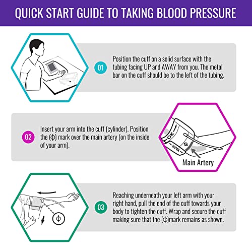 MABIS Universal Talking Blood Pressure Monitor, Upper Arm, Irregular Heartbeat Detection, 396-Reading Memory Storage for 4...