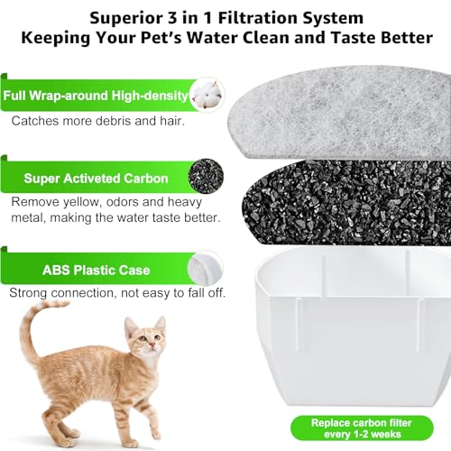 xbbwmrs 15 Count Replacement Carbon Filters Compatible with PetSafe Drinkwell Filters, Pet Water Fountain Replacement Cart...