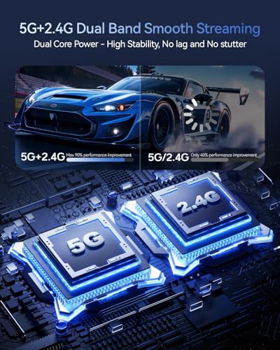 2025 Upgraded Wireless HDMI Transmitter and Receiver 328FT/100M, LED Display, 4K Decode 1080P@60Hz Ultra HD Video Output, ...