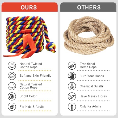 GULYMNA Tug of War Rope for Kids and Adults, 20/40/60FT Tug a War Rope for Outdoor Games Field Day Family Reunion Party Ga...