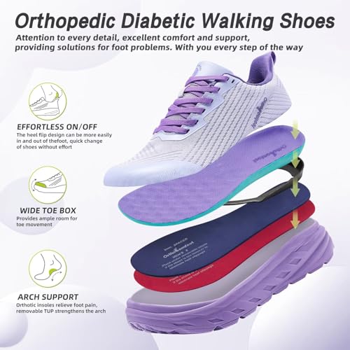 Women's Orthopedic Diabetic Wide Running Shoes: Comfortable Casual Arch Support Plantar Fasciitis Fashion Sneakers, High A...