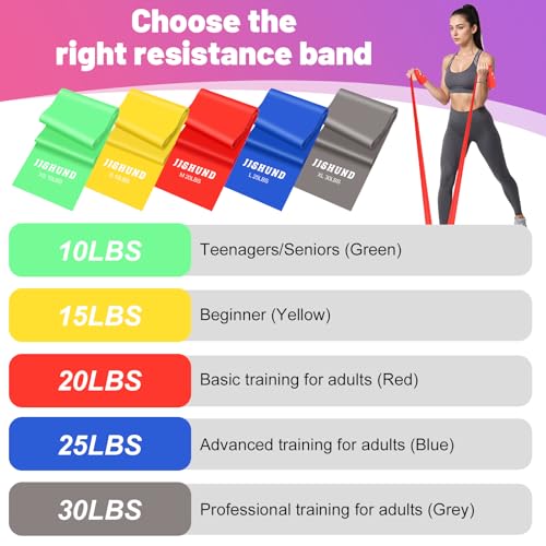 5 Pcs Resistance Bands, Professional Exercise Bands Elastic Stretch Bands for Fitness Yoga Pilates Stretching Strength Tra...