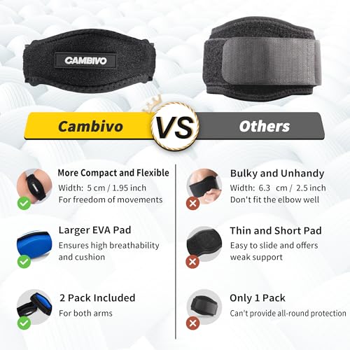 CAMBIVO 2 Pack Tennis Elbow Brace for Men & Women, Elbow Pain Relief for Tendonitis, Tennis & Golfer's Elbow, Adjustable E...