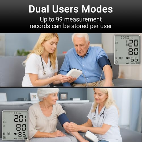 Vive Blood Pressure Monitor for Home Use – Digital Automatic Upper Arm BP Machine with Cuff, Accurate Blood Pressure and H...