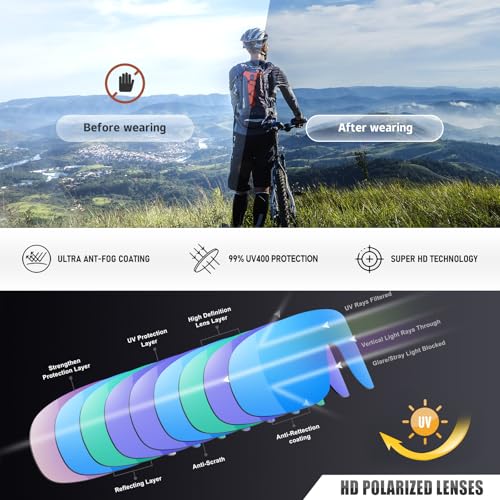 Ofwin Polarized Cycling Sports Sunglasses for Men Women UV Protection Fishing Bike Running Wrap Around Sun Glasses