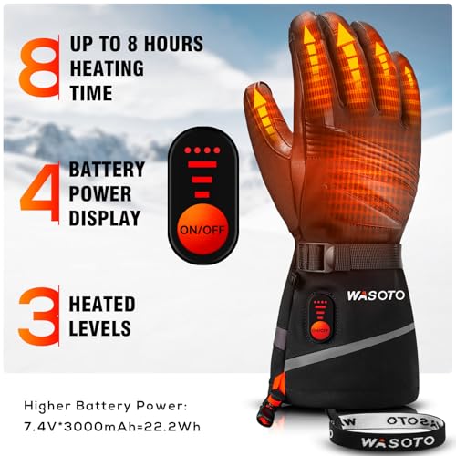 WASOTO Heated Gloves for Men Women,7.4V Battery 22.2WH Rechargeable Electric Heated Leather Gloves for Winter Outdoor Work...