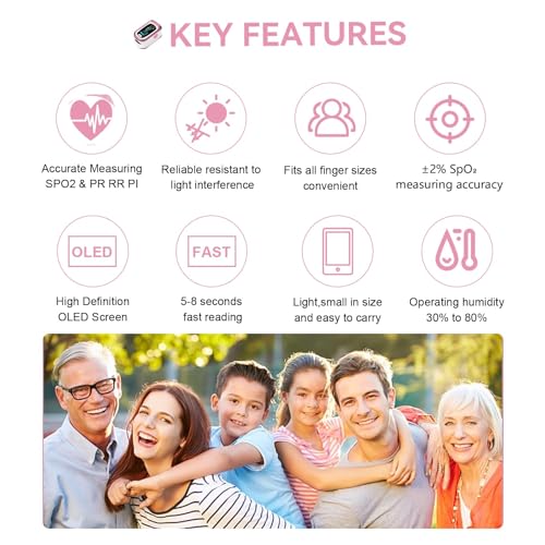 TYNDALL Pulse Oximeter Rechargeable, Oximeter Finger with Pulse and Oxygen, Oxygen Monitor Fingertip, Heart Rate Monitor F...