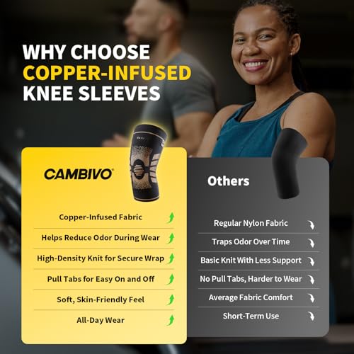 CAMBIVO 2 Pack Copper Knee Braces for Women and Men with Pull-Up Tabs, Knee Compression Sleeves for Knee Pain Relief, Knee...