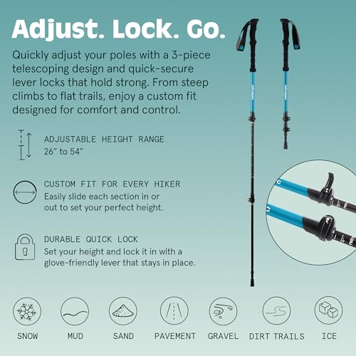Retrospec Solstice Hiking Poles for Men & Women - Adjustable and Collapsible Lightweight Walking & Trekking Sticks - Alumi...