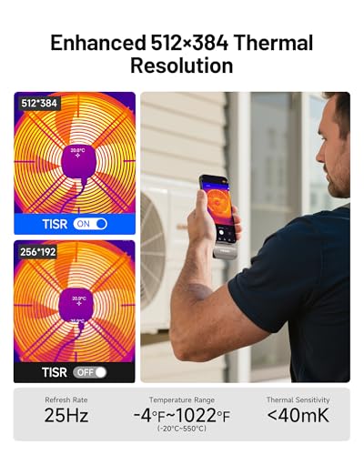 TOPDON TC002C Duo Thermal Camera, Compatible with Any USB-C iPhone, iPad & Android Device, 512 x 384 Super Resolution, 256...