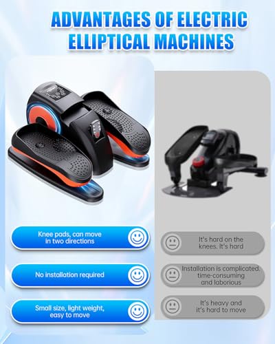 Putnen Under Desk Elliptical Machine, Electric Elliptical Leg Exerciser for Seniors with 12 Adjustable, Portable Quiet Ell...