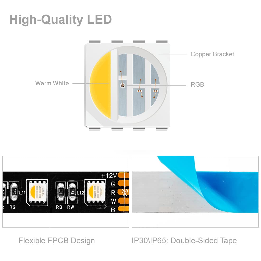 Btf-Lighting 5050 Rgbw Led Tape Lights 5M 60Leds/M Black Pcb Ip30 Non-Waterproof For Home Decoration