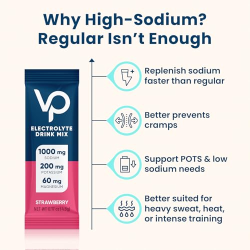 Venture Pal High Sodium Sugar Free Electrolytes Powder Packet - Hydration Packets with Vitamin, Sodium & Potassium | Zero ...