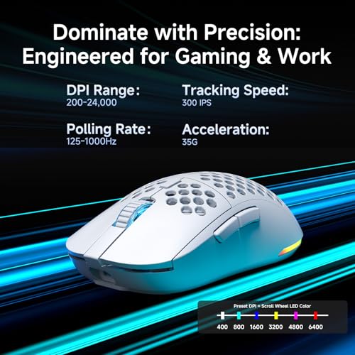 DIERYA M1 Wireless Gaming Mouse, 24000DPI, 180Hrs Battery, 16.8M RGB, 6 Programmable Buttons, Lightweight, Tri-Mode (2.4G/...