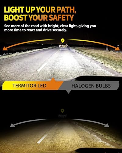 Termitor H11/H8/H9 & 9005/HB3 Bulbs Combo, 120,000LM Brightness, 1:1 Mini Size 6500K Cool White IP68 Waterproof Automotive...