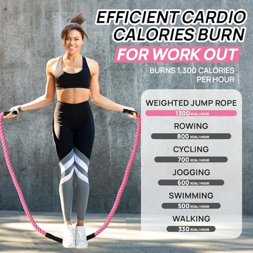 Weighted Jump Rope for Fitness – Heavy Skipping Rope for Women & Adults, Ideal for Home Gym Workouts, Strength Training, W...