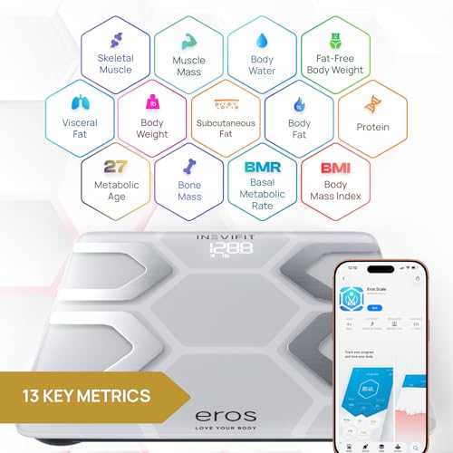 INEVIFIT EROS Bluetooth Body Fat Scale Smart BMI Highly Accurate Digital Bathroom Body Composition Analyzer with Wireless ...