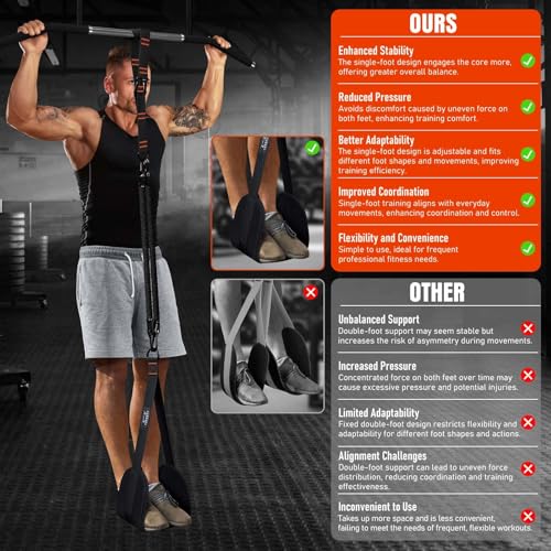 Pull Up Assistance Bands, 300lbs Heavy Duty Resistance Bands for Pull Ups with Adjustable Height, Fabric Feet Rest & Knee ...