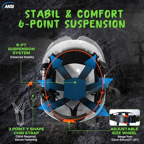 AOLAMEGS Construction Safety Hard Hat with Visor-ANSI Z89.1 OSHA Approved Construction Safety Helmet,Vented White Hard Hat...