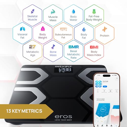 INEVIFIT EROS Bluetooth Body Fat Scale Smart BMI Highly Accurate Digital Bathroom Body Composition Analyzer with Wireless ...