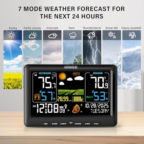 BluSon Weather Station Wireless Indoor Outdoor Thermometer, Color Display Digital Temperature Humidity Monitor with Atomic...