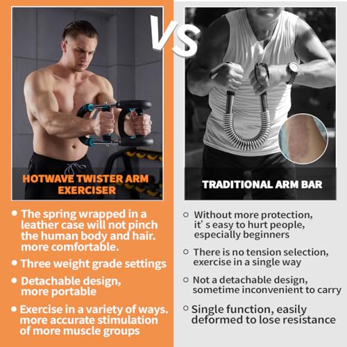 HOTWAVE Twister Arm Exerciser,Adjustable Spring Workout Bar, Forearm Triceps Chest Enhanced Exercise Strengthener,Portable...