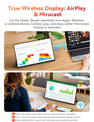 Wireless Portable Monitor Battery-Powered, Support AirPlay Miracast, 15.6" 1080P IPS Monitor USB-C HDMI External Display, ...