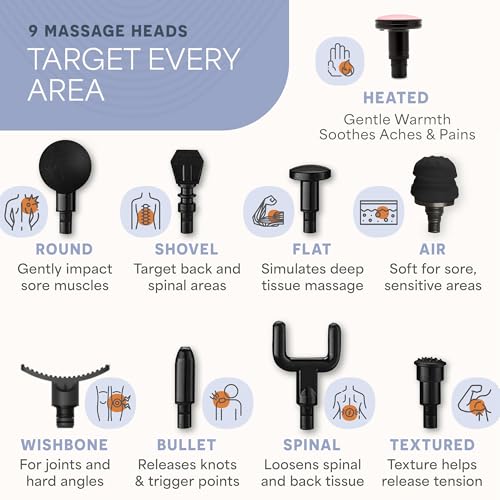 Lifepro Sonic Pro Handheld Electric Massage Gun – Deep Tissue Percussion Massager Gun with 10 Speeds & 9 Heads – Muscle Ma...