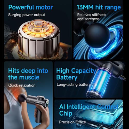 Aptin Portable Deep Tissue Muscle Massage Gun – 99-Speed Handheld Percussion Massager with LCD Display, Quiet Motor, 6 Hea...