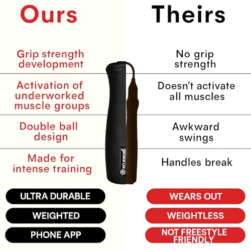 Elite Jumps Muay Thai 2.0 Weighted Jump Rope - Designed for High-Intensity Training, Muay Thai, & MMA Workouts - Heavy 1.3...