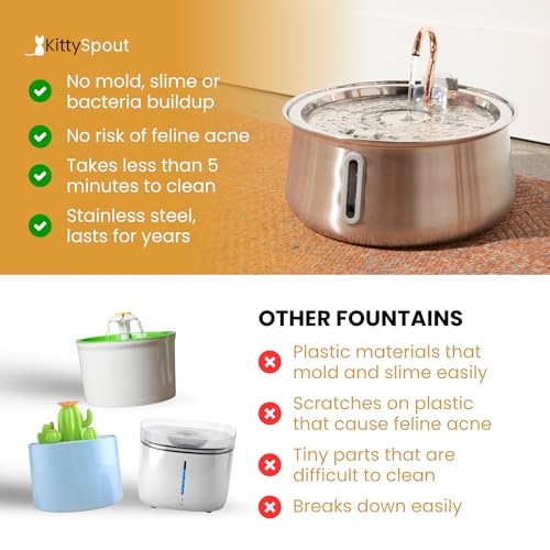 KittySpout Stainless Steel Cat Water Fountain Automatic Drinking Fountain, Quiet Circulating Water Bowl, Dishwasher Safe, ...