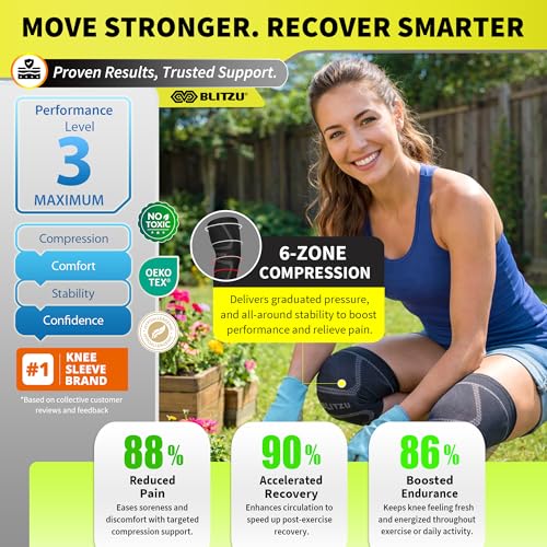 Knee Brace for Meniscus Tear 2 Pack, Knee Compression Sleeve for Men and Women, Knee Support for Arthritis, Swelling, Infl...