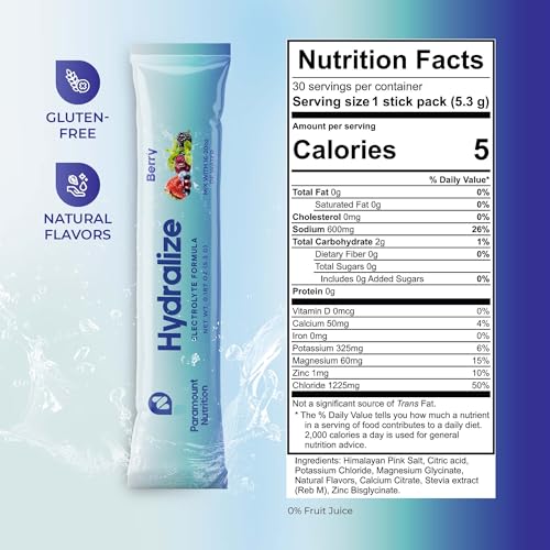 Paramount Nutrition Hydralize Electrolyte Powder Packets - Fast Hydration with Essential Electrolytes - Zero Sugar, Natura...