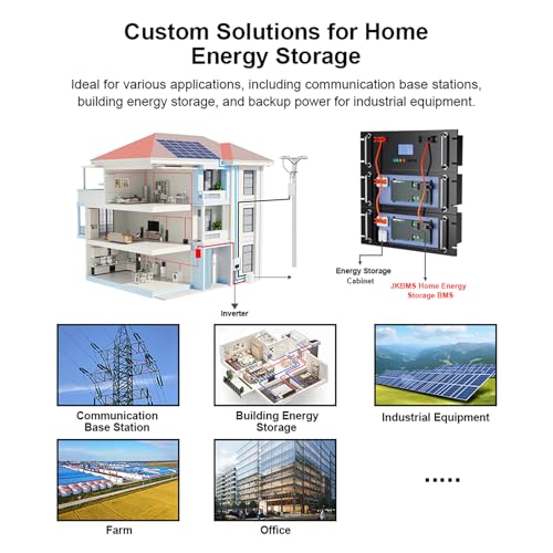 JKBMS Inverter BMS 8S-16S 24V-48V 100A – V19 Home Energy Storage BMS with UART for New Display, 1A Active Balance, Built-i...