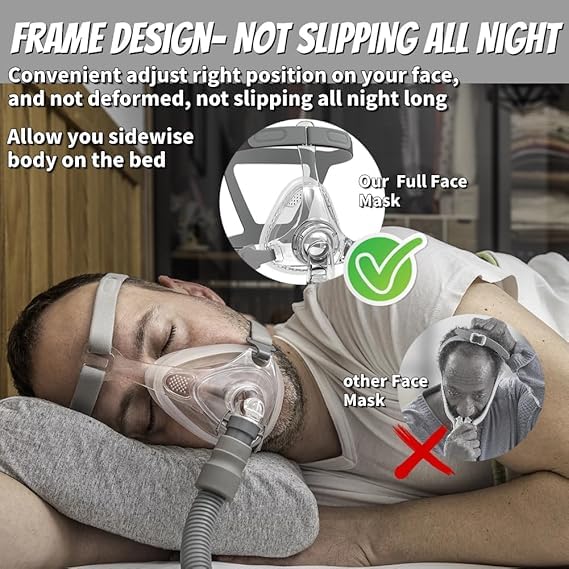 Full Face CPAP MASK, Includes Headgear, Cushion, Frame and Elbow/Swivel （M）
