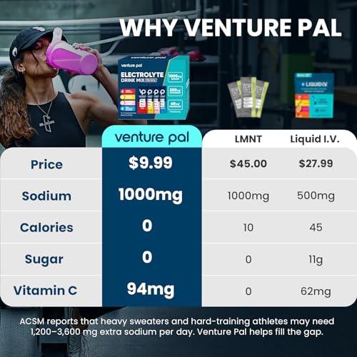 Venture Pal High Sodium Sugar Free Electrolytes Powder Packet, Zero Calories Hydration Packets with Vitamin, Sodium, Potas...