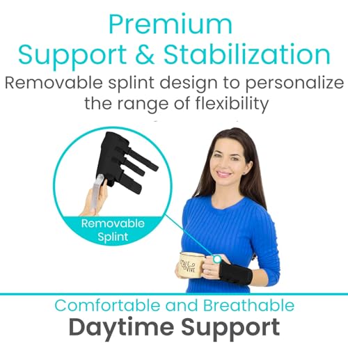 Vive Carpal Tunnel Wrist Brace with Splint for Left or Right Hand - Adjustable Night Wrist Support Splint Immobilizer for ...